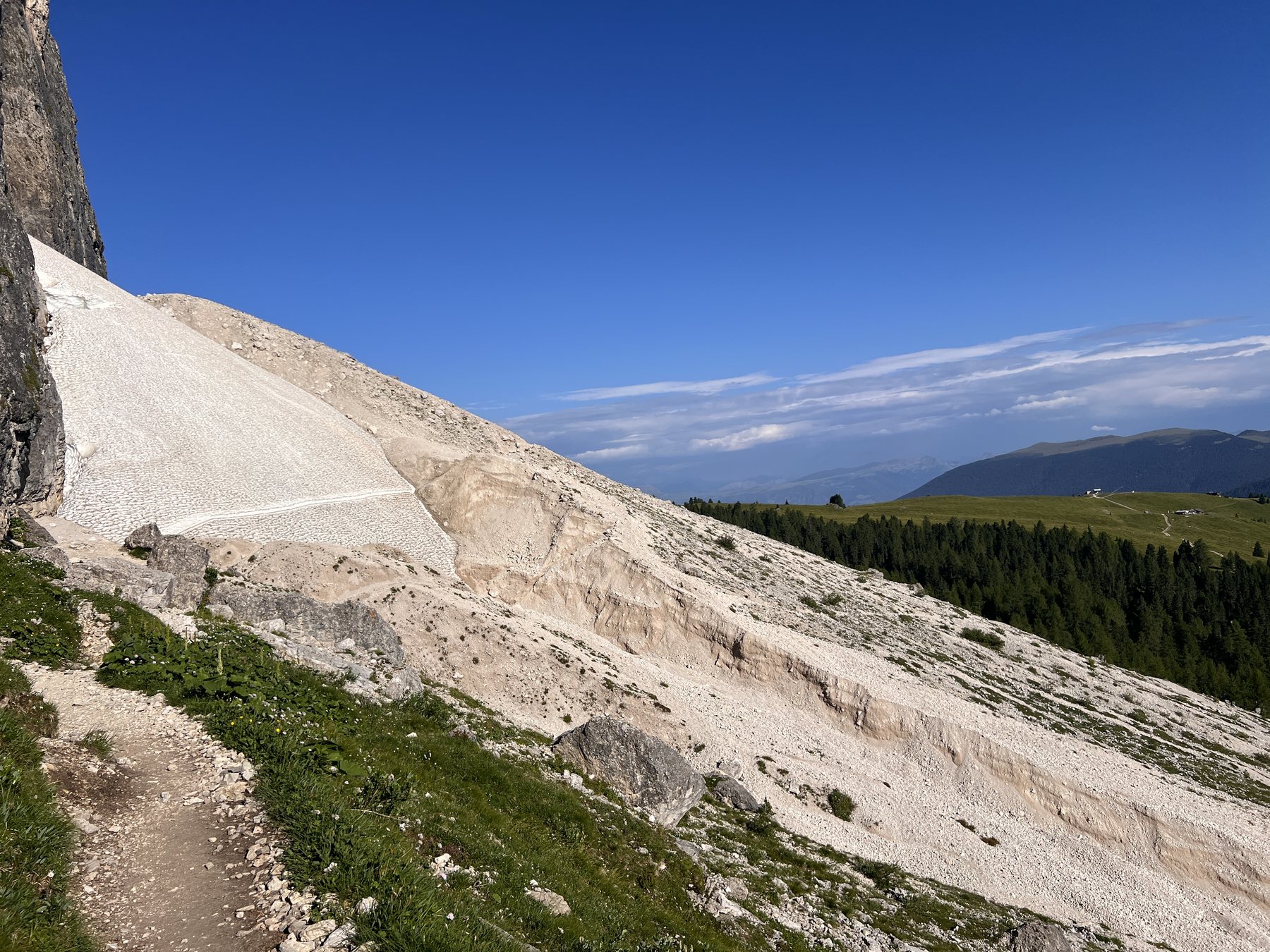 Snow and rocky terrain on the Sassolungo loop